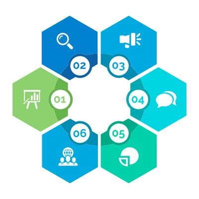 Top SEO Services Website SEO Services
