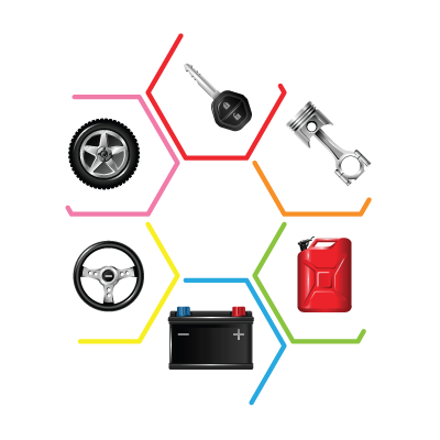 Automotive Online Marketing Automotive SEO Services