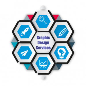Graphic Designer Services Web Graphic Design Company