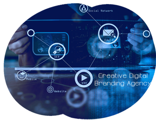 Creative Digital Branding Agency