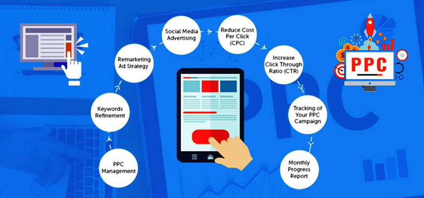 How to Hire PPC Management Agency