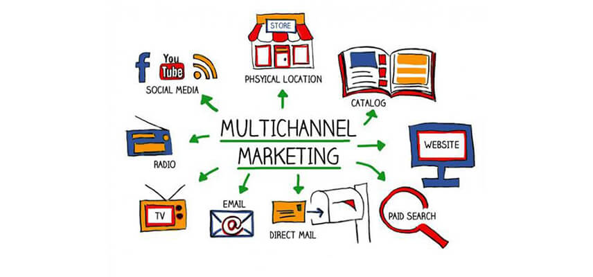 Multi-Channel Marketing