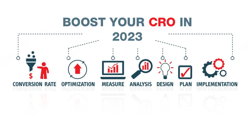 7 Proven Strategies To Boost Your CRO In 2023