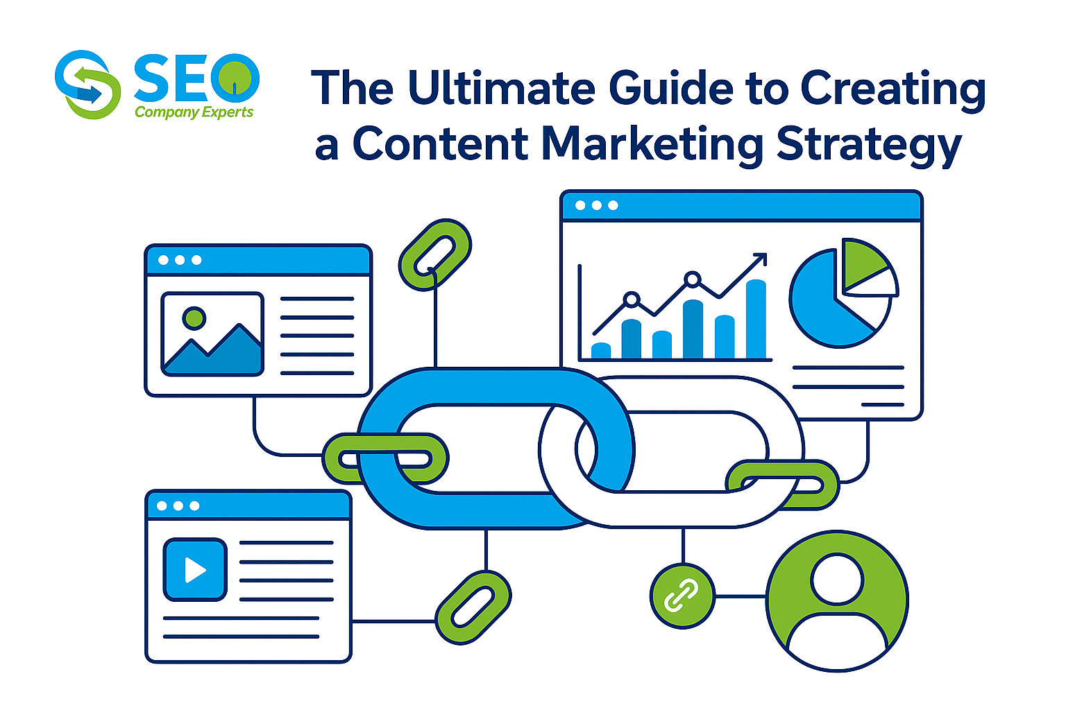 Ultimate Guide to Creating a Content Marketing Strategy
