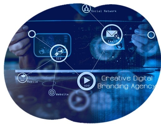 Creative Digital Branding Services