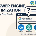 Answer Engine Optimization: Step-by-Step Guide