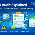 Seo Audit Explained