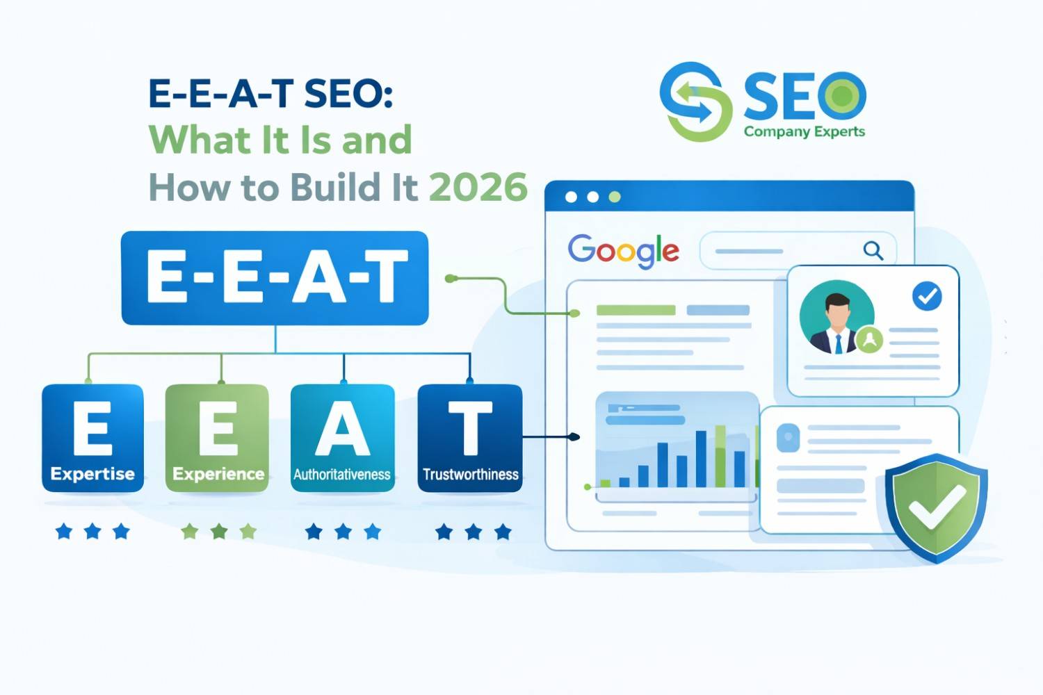 E-E-A-T SEO: What It Is and How to Build It in 2026